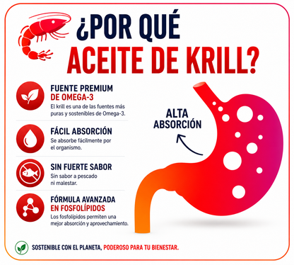 🦐 Omega-3 Krill Premium